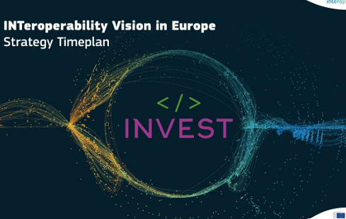 INVEST: Interoperability Vision in Europe