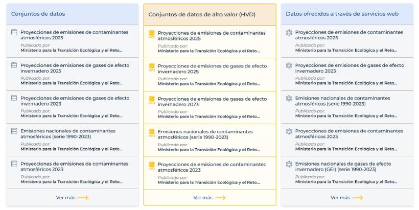 Una arquitectura pensada para el usuario