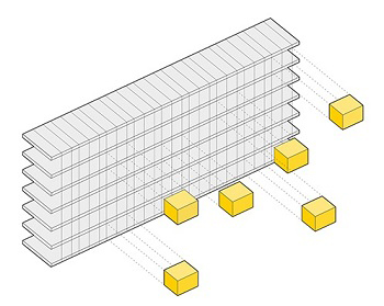 Proyecto AURA. Gayola o malla espacio-temporal a nivel de edificio