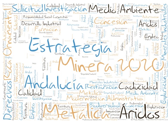 Pictograma en el que se lee el nombre de la Estrategia y otros nombres relacionados