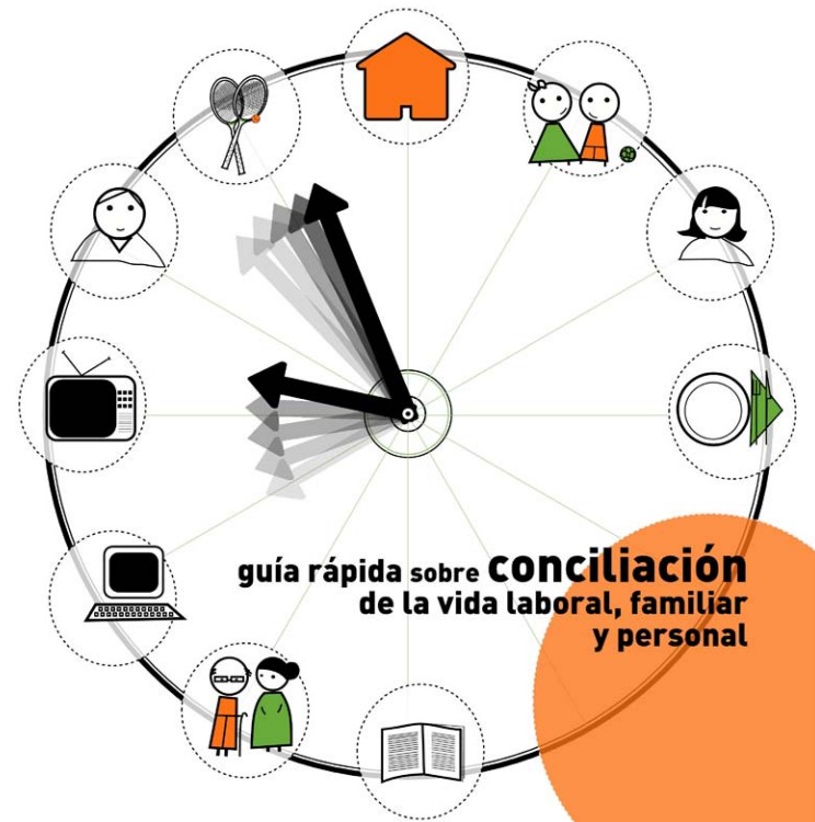 Guía rápida sobre conciliación de la vida laboral, familiar y personal