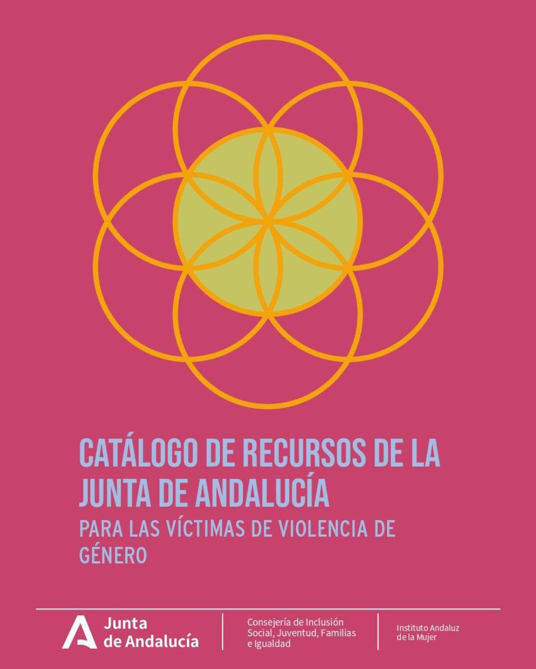 Catálogo de recursos de la Junta de Andalucía para las víctimas de violencia de género