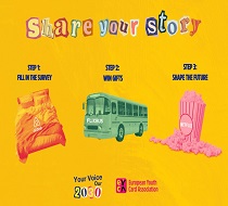 El Youth Panel de la Asociación Europea del Carné Joven (EYCA) ha lanzado la campaña llamada «Tu voz, nuestro 2030»