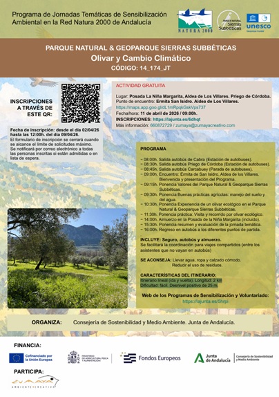 Cartel de la actividad